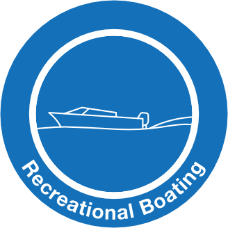 Recreational Boating